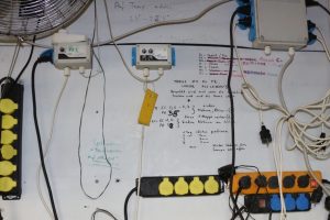 Grow Box Tekniği ve Elektrik Tesisatı: Güvenli Kurulum Rehberi