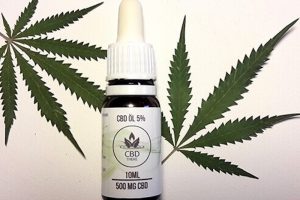 Das 5% CBD Öl von der CBD Theke