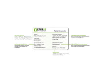 Four-20-Patientenkarte