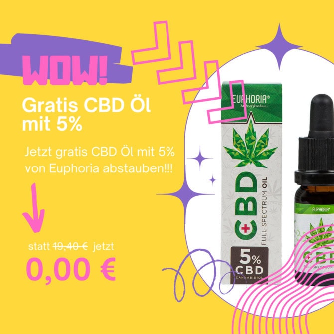 Medizinalcannabis Strain Review avaay SIGNATURE 30/1 CBX Chatterbox Strain Reviews und