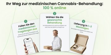 Die neue Ära der Telemedizin: Das „New DoktorABC“ Experience ist da!