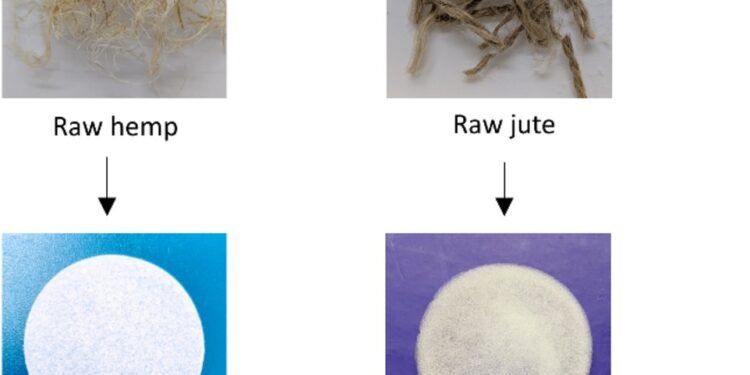 Rohfasern aus Hanf und Jute und daraus hergestellte runde Nanopapiere